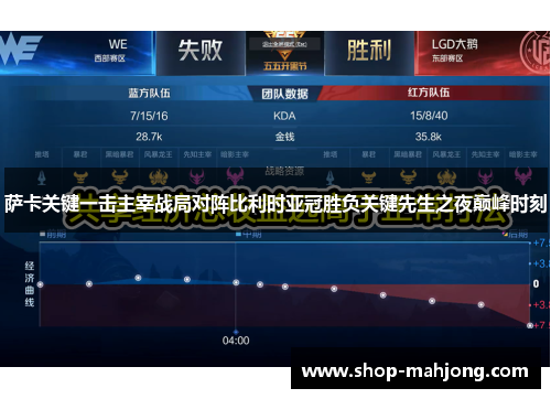 萨卡关键一击主宰战局对阵比利时亚冠胜负关键先生之夜巅峰时刻 萨卡关键一击主宰战局对阵比利时亚冠胜负关键先生之夜巅峰时刻